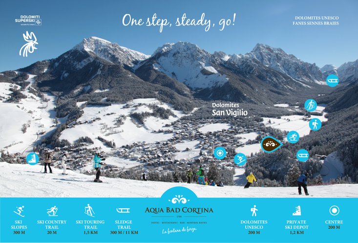 Aqua Bad Cortina Aqua Bad Cortina